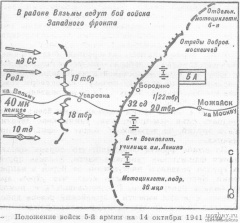 5A- положение войск при обороне Можайска (первый бой) на 14.10.1941